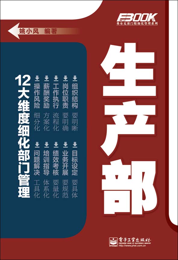 生产部