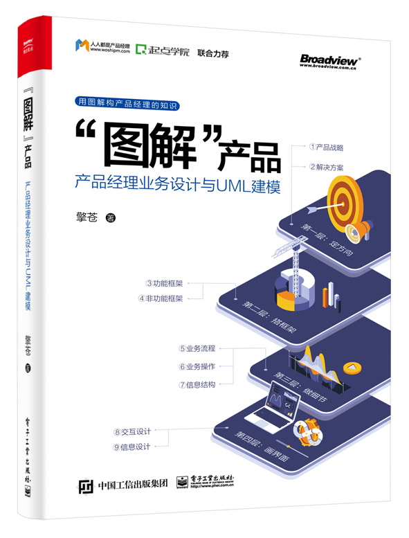 ”图解”产品:产品经理业务设计与UML建模
