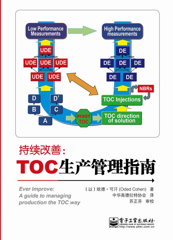 持续改善：TOC生产管理指南