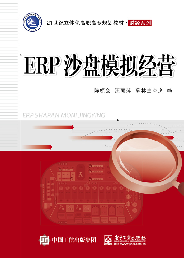 ERP沙盘模拟经营